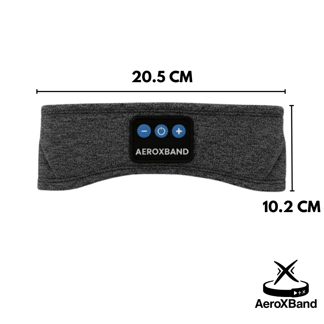 AeroX Alpha Band